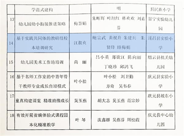 5cd385a5f5864a2e914af0042e62c1f0.png