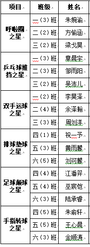 87f74997d411409483201055b40a7b09.png