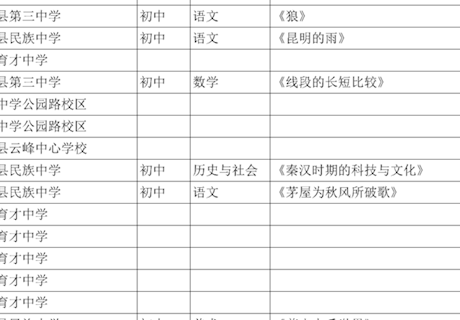   2025年度遂昌县青年教师2024届模拟课堂比武 活动通知